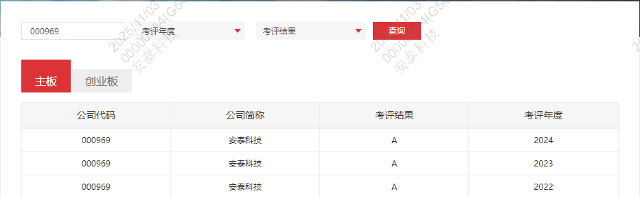 ϲѶ��һ�����꣡����֮��590������ڿƼ����������Ϣ��¶���A������